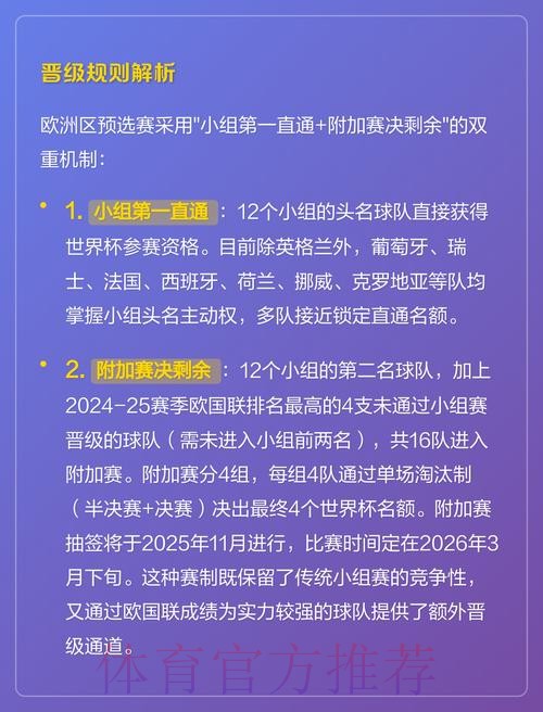 2026世界杯法国格列兹曼晋级分析全解析 2026世界杯法国格列兹曼晋级分析全解析