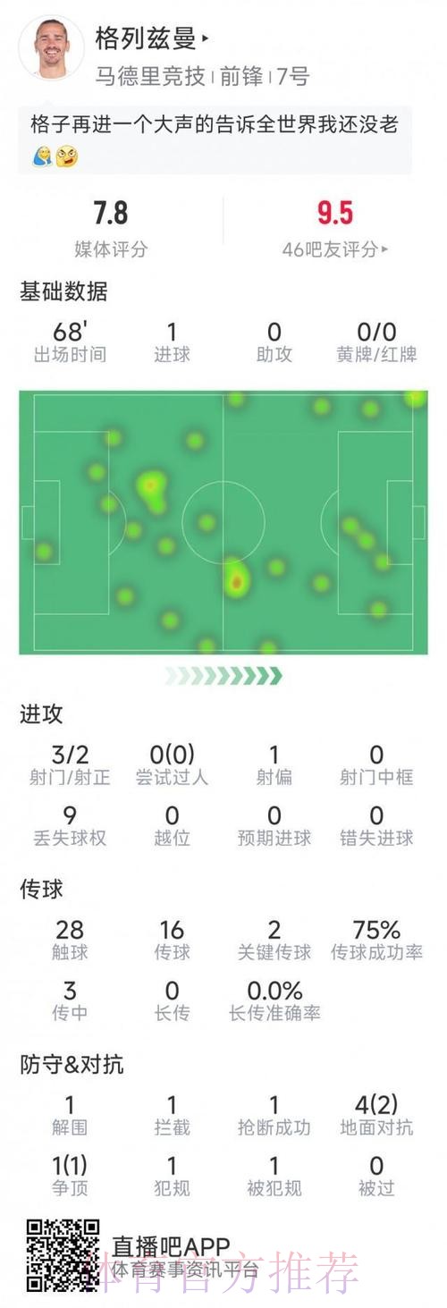 2026世界杯法国格列兹曼晋级分析全解析 2026世界杯法国格列兹曼晋级分析全解析