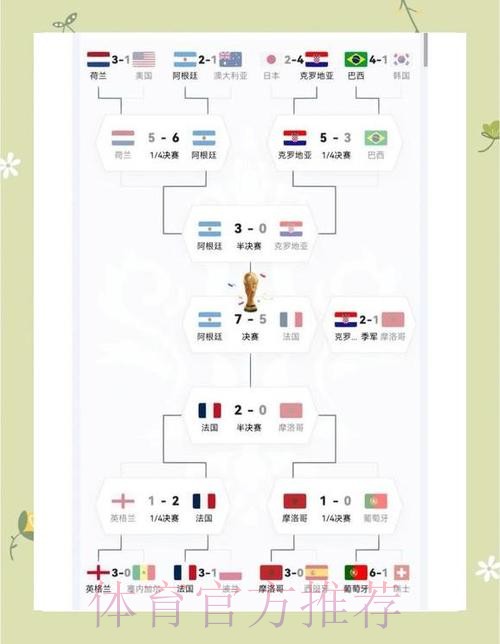 2026世界杯阿根廷凯恩小组赛形势全解析 2026世界杯阿根廷凯恩小组赛形势全解析