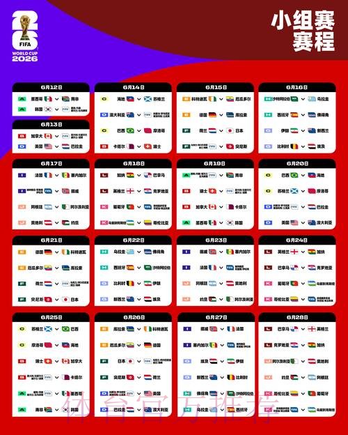 2026世界杯克罗地亚哈兰德比赛时间全解析 2026世界杯克罗地亚哈兰德比赛时间全解析