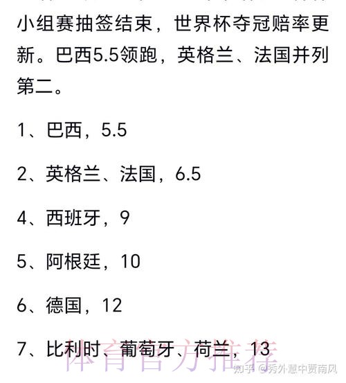 2026世界杯专家预测在哪里看