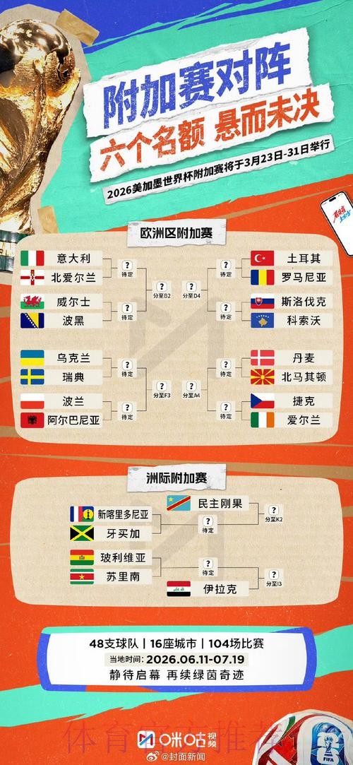 世界杯胜负预测入口