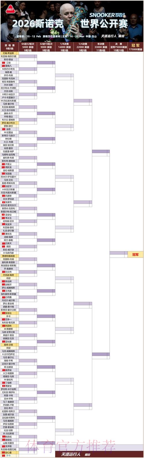 全面揭秘：2023年世界杯竞猜平台入口地址