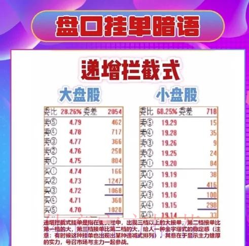 最新世界杯盘口排名与资源网址大全